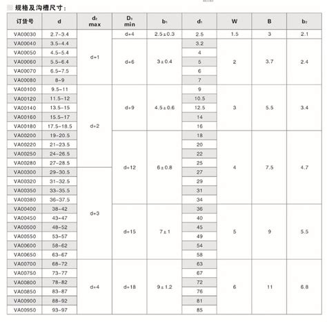 尺寸图v图片