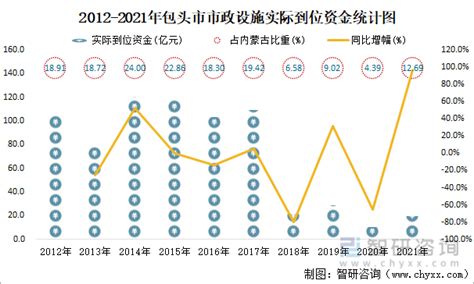 包头售后服务系统|包头软件开发|包头系统开发|包头网站建设定制|包头ERP-包头XKOA软件开发公司