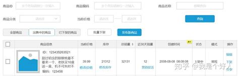 电商后台设计之【商品管理】 - 知乎