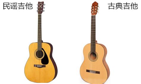 古典吉他和民谣吉他的区别在哪里（怎么区分古典和民谣吉他？） | 说明书网