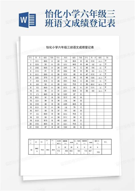 怡化小学六年级三班语文成绩登记表Word模板下载_编号lwnrjvxd_熊猫办公