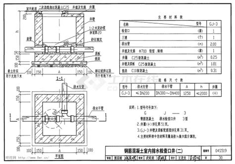 04s519图集图片