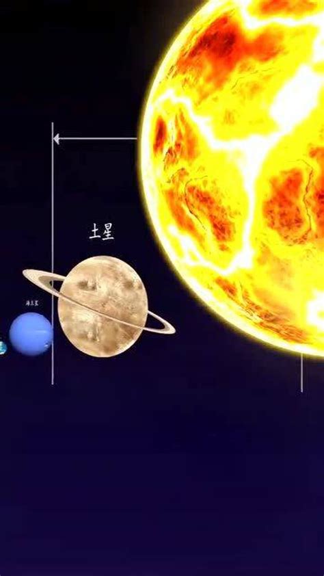 新版星球大小对比，这下知道地球与宇宙中庞然大物相比有多渺小了