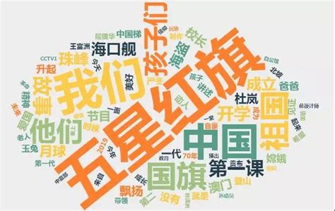初中语文2022义务教育语文新课标思维导图（新旧对比）-教习网|课件下载