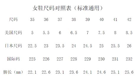 中国鞋码对照表图图片