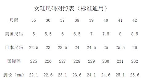 海淘新百伦童鞋女鞋574_998_996和580尺码偏大偏小?l尺码对照表 - 尺码通