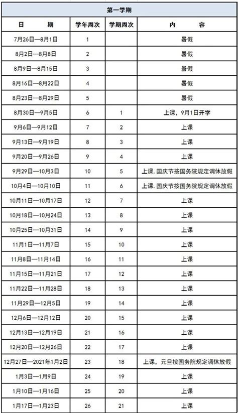 2020东莞中小学暑假放假时间_2020-2021学年校历安排_4221学习网