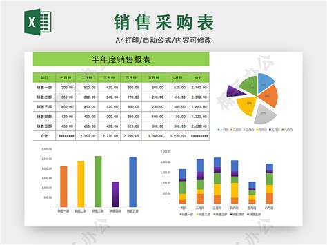 2019年杭州市政府信息公开工作年度报告图解