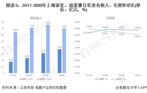 2021中国日用化工行业年会成功召开（三）-中国日用化工协会