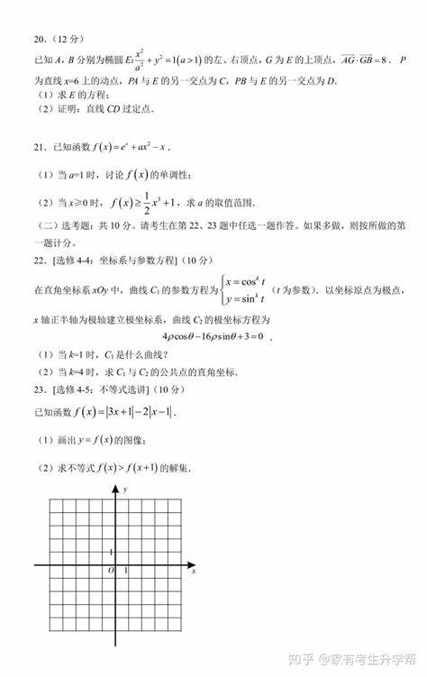 2022年新高考数学130什么水平