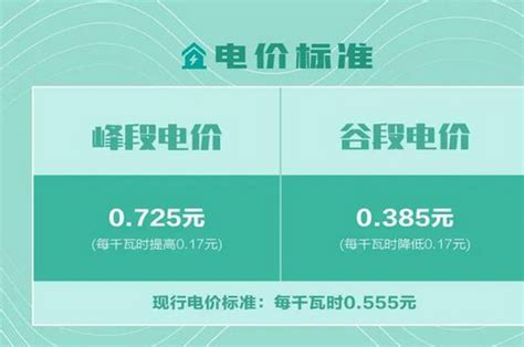 潍坊电费收费标准2023年多少钱一度(三个阶段)