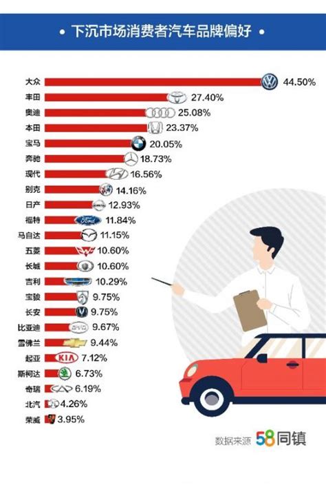 妙优车汽车新零售行业报告：年轻消费群体成为主要拥趸 - 知乎