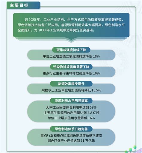 台州市职业教育“十四五”发展规划发布 来看政策解读_手机浙江网
