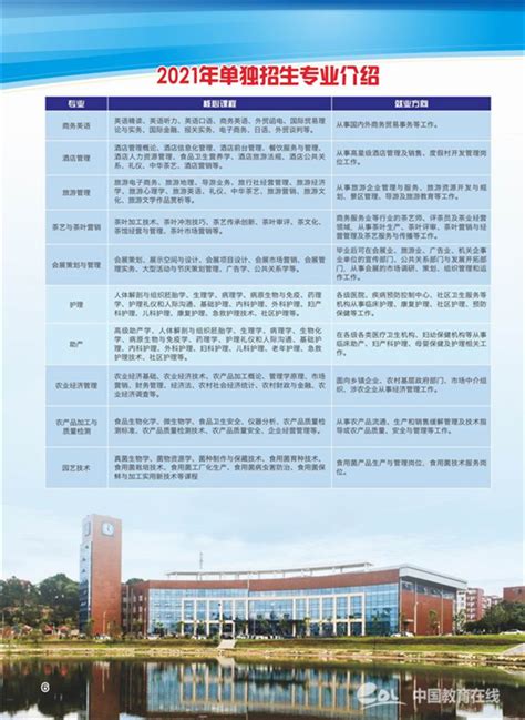 九江职业技术学院2023招生简章