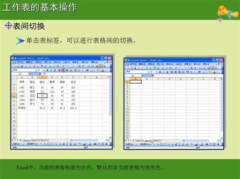 [图文]EXCEL入门基础教程(完整版)_绿色文库网