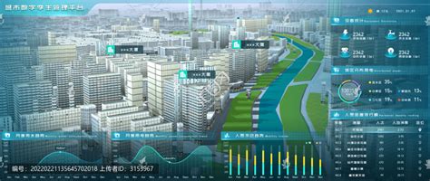 数字孪生技术在智慧城市规划中的发展影响及其应用 | 臻图信息