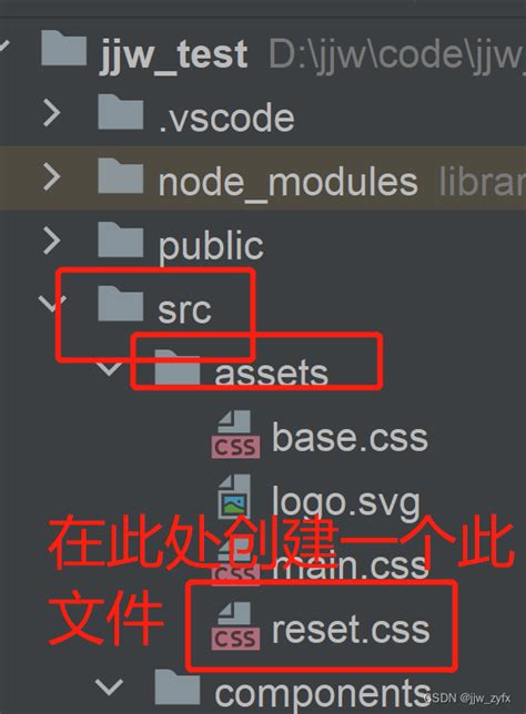 Vue 初始化样式 normalize.css_vue normalize.css-CSDN博客