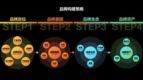 IP Maker-中国知名的文创产品设计,沉浸式体验,IP形象品牌设计