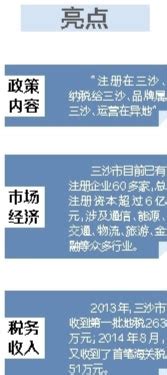 海南三沙明星产品引爆海博会_海南频道_凤凰网