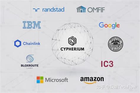 区块链如何商业落地：以谷歌与Cypherium的合作方案为例 - 知乎
