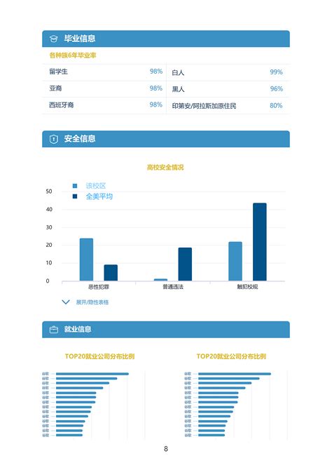 测评案例：互联网头部企业关键部门组织氛围测评-深圳市盖格网络技术有限公司