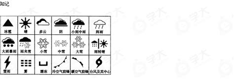 常见天气符号简图,常见天气符号,常用的天气符号图(第3页)_大山谷图库