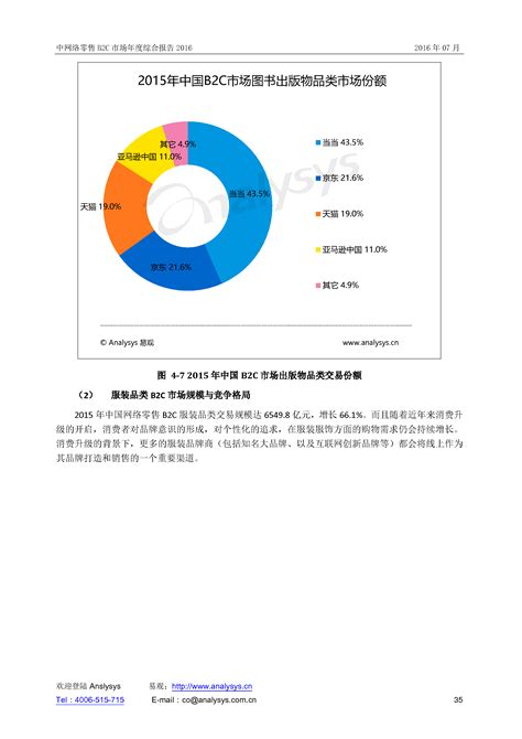 行业数据：2013年第1季度中国B2C市场进入巨头的角逐 市场集中度提升-易观分析
