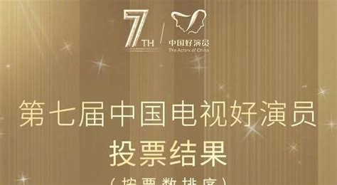 2020中国电视好演员奖怎么投票 第七届中国电视好演员投票入口 _八宝网