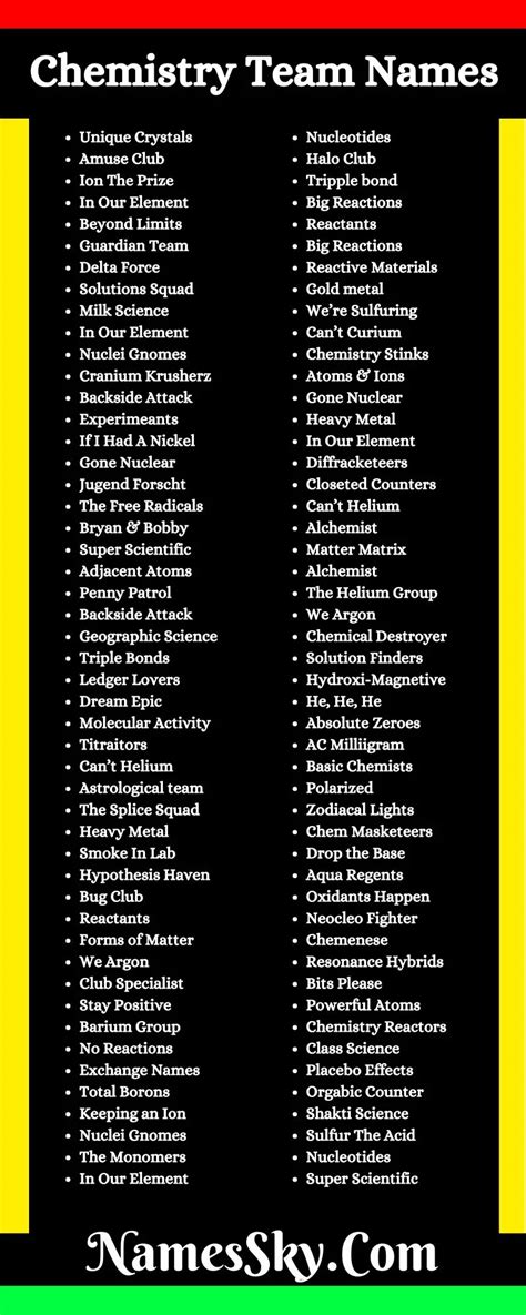 400 Cool Study Group Names Ideas and Suggestions
