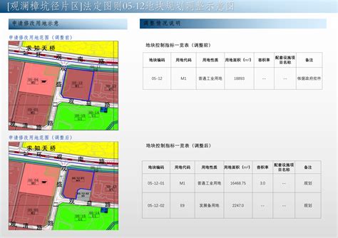 深圳市规划和自然资源局龙华管理局
