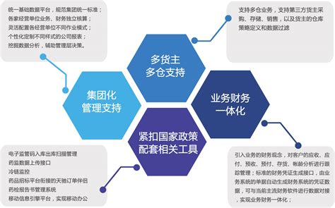 中国SUSAR报告的进阶史：如何一步步写进《药品注册管理办法》？ - 知乎