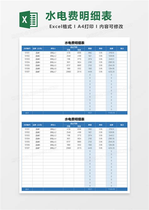 水电费收费条自动生成Excel模板下载_熊猫办公