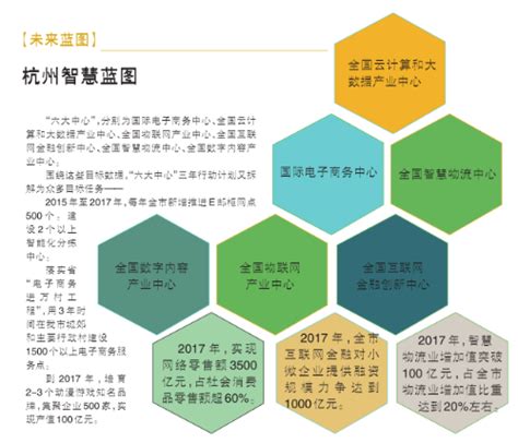 杭州市2022年6月信息价pdf扫描件下载 - 杭州2022年信息价 - 造价库