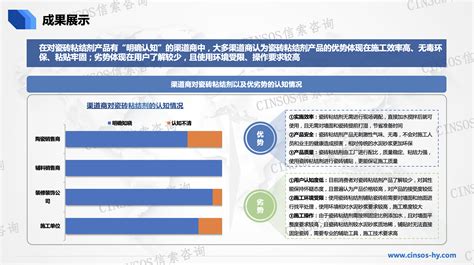 2020年中国内墙瓷砖行业分析报告-市场运营现状与发展动向预测_观研报告网