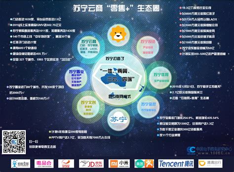 2023中国工业互联网产业洞察暨生态图谱报告-智次方_报告-报告厅