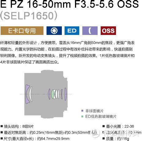 索尼E卡口的福伦达 Macro APO Lanthar 110mm f/2.5 镜头推迟发售！ | 咔够网