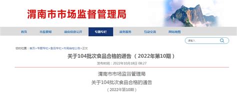 陕西省渭南市市场监管局关于104批次食品合格的通告（2022年第10期）-中国质量新闻网