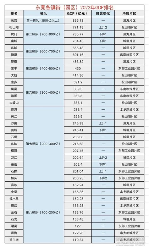 喜迎二十大丨太姥山镇：打造市域休闲游玩新地标