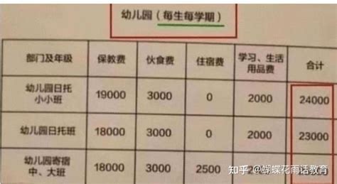 2021-2022武汉东湖外国语学校伙食情况_小升初网