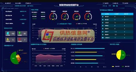 智慧热网节能监控系统 能源管控「上海同天能源科技供应」 - 数字营销企业
