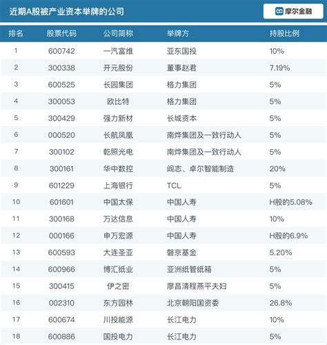重量级发布！2021中国智能制造上市公司百强榜出炉！|上市公司|市值|智能制造_新浪新闻