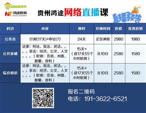 2020年广元事业单位面试课程-四川人事网