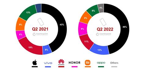 vivo 2018旗舰再确认：半屏指纹+近100%屏占比，颜值新巅峰 虽一年一度的中国传统节日春节临近