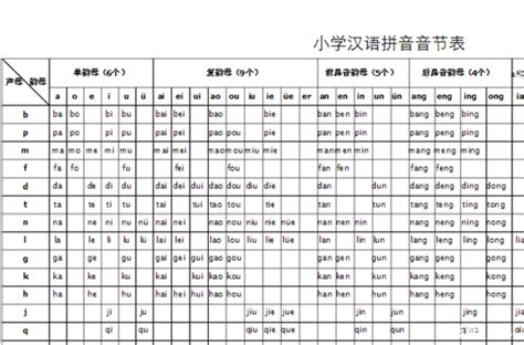 籍的笔顺笔画如何写？汉字籍的拼音、部首、笔画顺序及成语组词-学前教育资源网