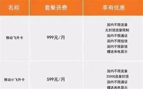 中国移动 推出新套餐 100G通用流量仅需38元 史无前例！ - 知乎