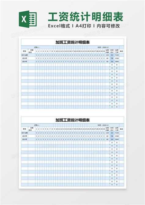 蓝色简约加班工资统计明细表模版Excel模板下载_熊猫办公