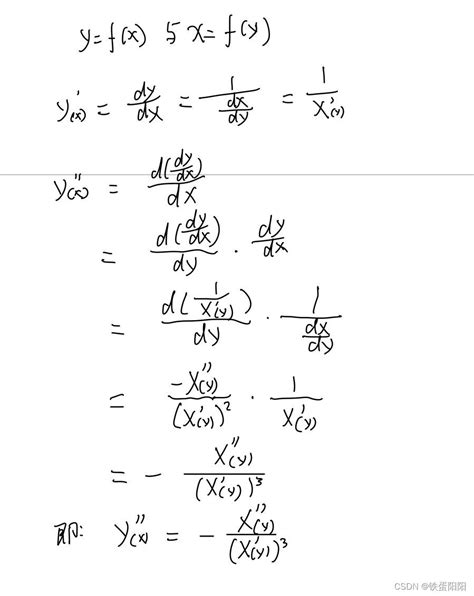 反函数求导法则-反函数与原函数的关系
