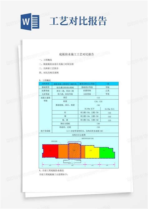 面点工艺学PPT模板下载_编号lbxwpomz_熊猫办公