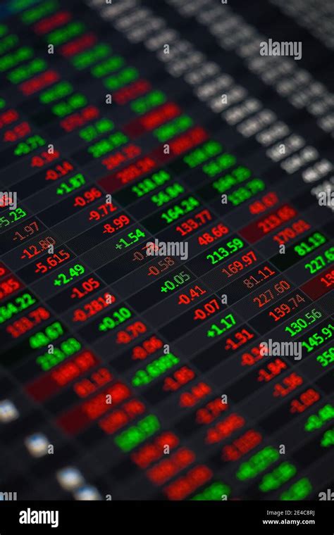 Stock Market Time | Wyckoff Power Charting | StockCharts.com