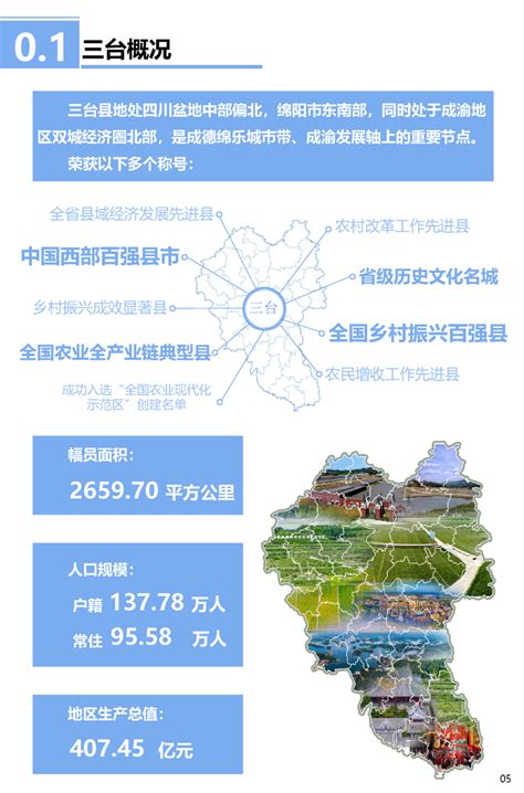 三台县国土空间总体规划（2021-2035年）草案公示_三台县人民政府